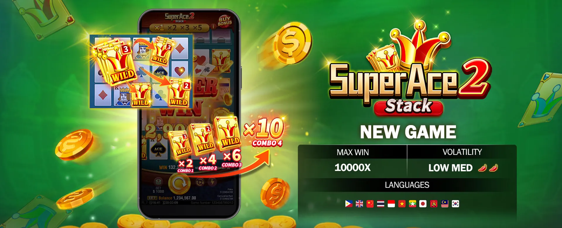 Dynamic 777 online gambling cookie policy banner